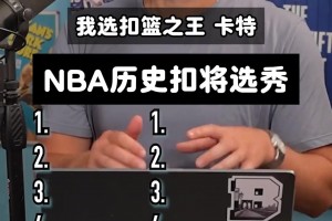 NBA历史最牛扣将都有谁？秀出吧友心中的TOP5！